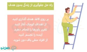 مقابله با زندگی بی معنی